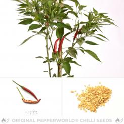 Thai Prik Jaew Chilisamen 
